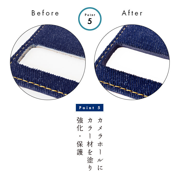 【ルイショップ】 BASIO2 KYV43 ケース 手帳型 簡単スマホ カバー 上質 デニム カジュアル 手帳型ケース ベイシオ スマホケース スマホカバー 携帯ケース 携帯カバー